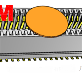 0.80mm(.032”)间距,微型薄型高速数据传输板对板